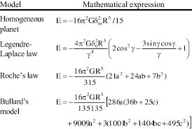 The Gravitational Potential Energy E Of
