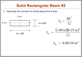 inertia deflection