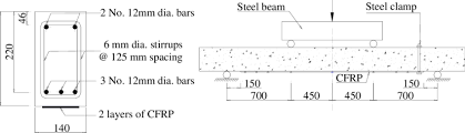 typical beam dimensions beam s1