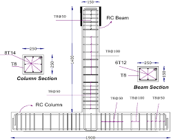 rc beam column connections retroed