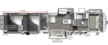 Voltage Luxury 5th Wheel Toy Hauler
