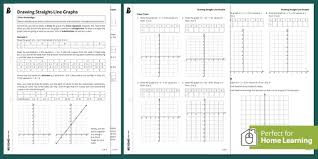 Drawing Straight Line Graphs Ks3