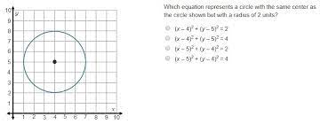 Which Equation Represents A Circle With