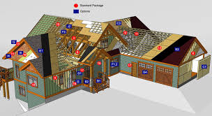 Home Packages From Tamlin Timberframe Homes