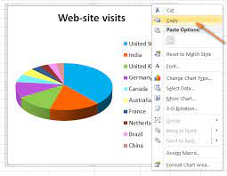 How To Save Excel Chart As Image Png