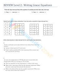 Linear Equations Worksheetzone
