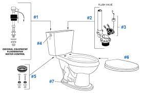 Toilets Repair Diagram