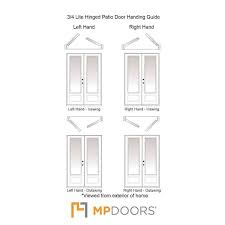 Mp Doors 72 In X 80 In Fiberglass Smooth White Right Hand Outswing Hinged 3 4 Lite Patio Door With 6 Lite Gbg Smooth White Exterior And Interior