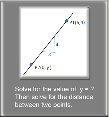 Distance Between Two Points Calculator