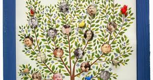 Create Your Family Tree Wall Art