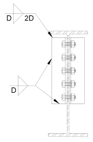 beam moment connection through column