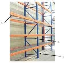 18 essential pallet racking guidelines