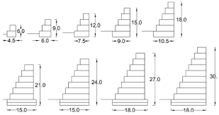 Gabion Retaining Wall Design Gabion