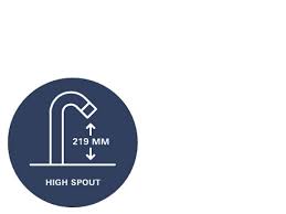 Choose The Right Kitchen Tap Grohe
