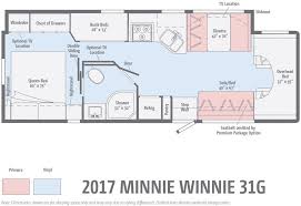 Winnebago Minnie Winnie Class C Gas
