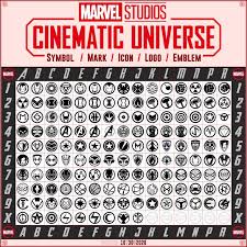 Marvel Cinematic Universe Wiki Marvel