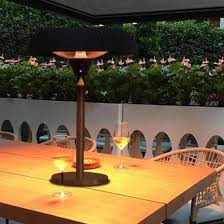 Table Top Patio Heaters Award Winning