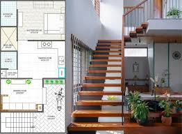 30x40 East Facing House Vastu Plans