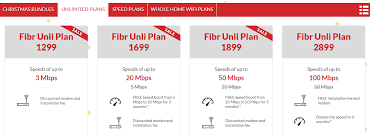 Pldt Fibr Unli Plan 1299 Free