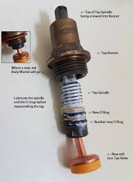 How To Easily Fix A Leaky Shower Tap