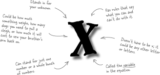 Algebra Solving For Unknowns