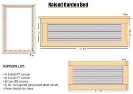 How To Make A Raised Garden Bed To Last