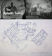 Addams Family House