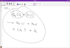 A Pinch Of Solid Sodium Carbonate Is