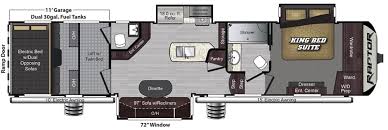 Popular Toy Hauler Fifth Wheel Camper