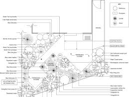 Small Garden Ideas Design Plants