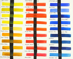 Are You A Color Chart Junkie