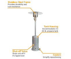 Portable Outdoor Patio Heater