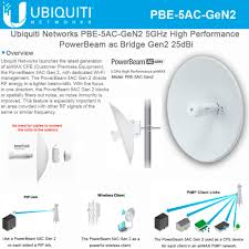 ubiquiti networks powerbeam ac gen2 5