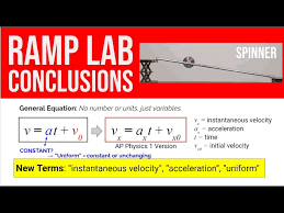 Ramp Lab Conclusion Discussion