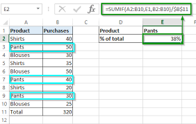 Percentage Formula In Excel