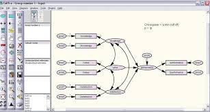 Ibm Spss Amos