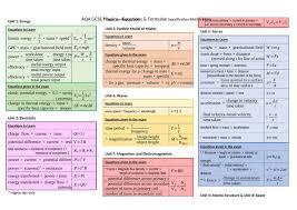Aqa Gcse Physics Equations Formulae
