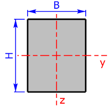 area moment of inertia section