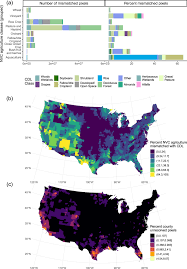 Land Cover Map For Agricultural