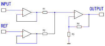 Summing Amplifier Gain Calculator