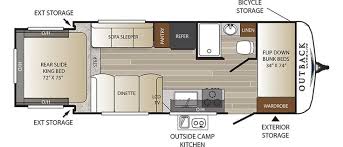 Keystone Rv 210urs Floorplan