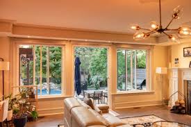 Living Room Window Ideas A Complete