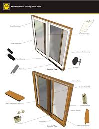 Sliding Patio Door Pella Pdf