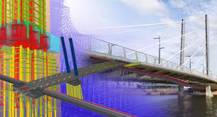 bridge information modeling