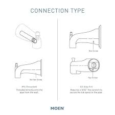 Moen Diverter 5 5 In Tub Spout With