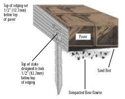 Landscape Edging Installation Instructions