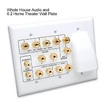Home Theater Wall Plates