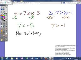 Recognize Inequalities With No Solution