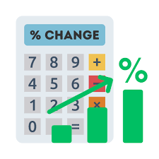 Percentage Change Calculator Want To