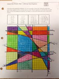 Linear Equations Graphs